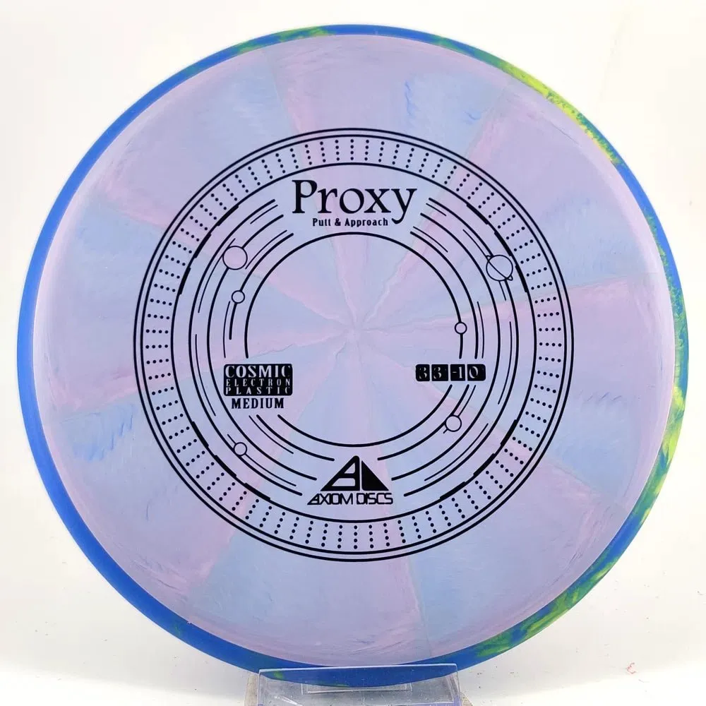 Axiom Cosmic Electron Medium Proxy